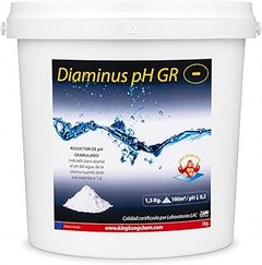 Los Mejores Reductores de pH para Piscinas: Comparativa y Análisis