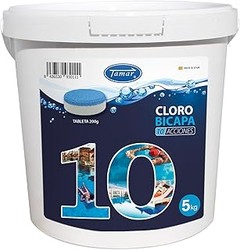 Errores frecuentes al usar cloro en tabletas para el mantenimiento de la piscina