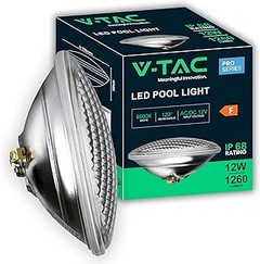 Conoce los Tipos de Bombillas LED para Piscina