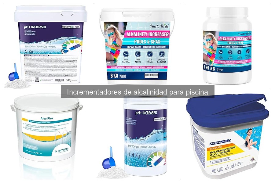 Alternativas a los Incrementadores de Alcalinidad en Piscinas