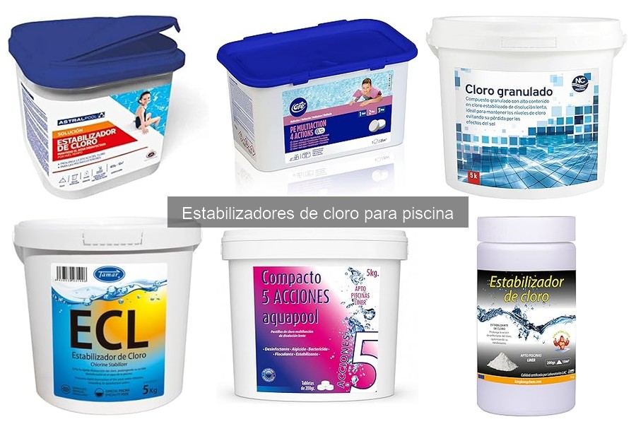 Efectos del clima en estabilizadores de cloro para piscina
