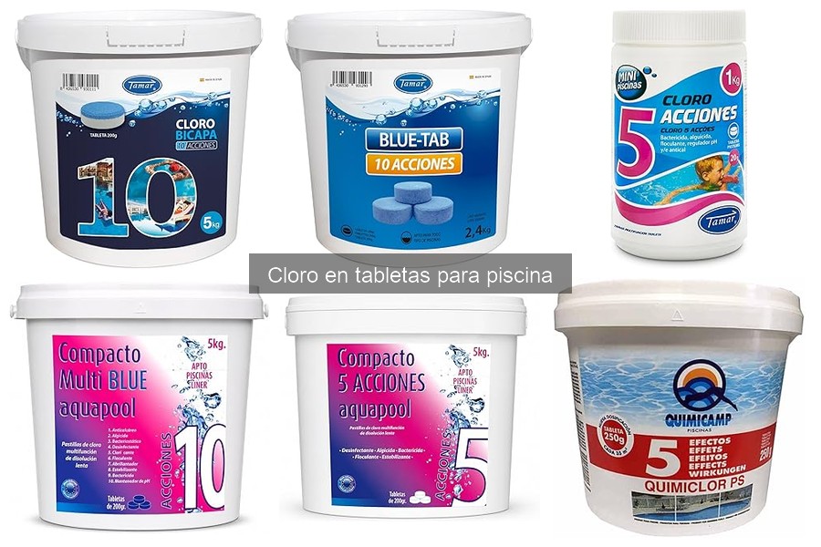 Errores comunes al usar cloro en tabletas para piscina